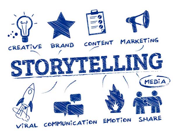 marketing de contenidos storytelling